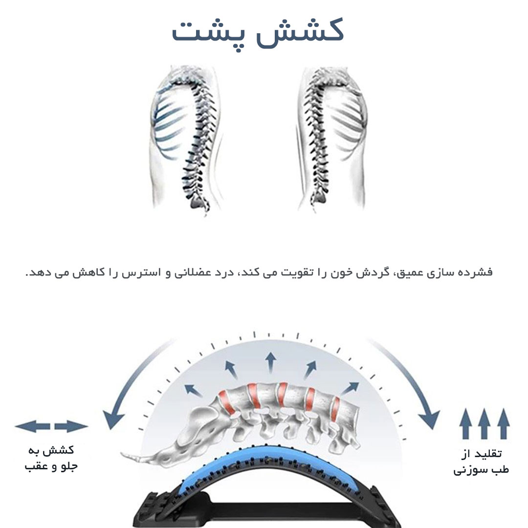 multi-purpose-stretching-device-for-back-and-muscles-1-kalabell