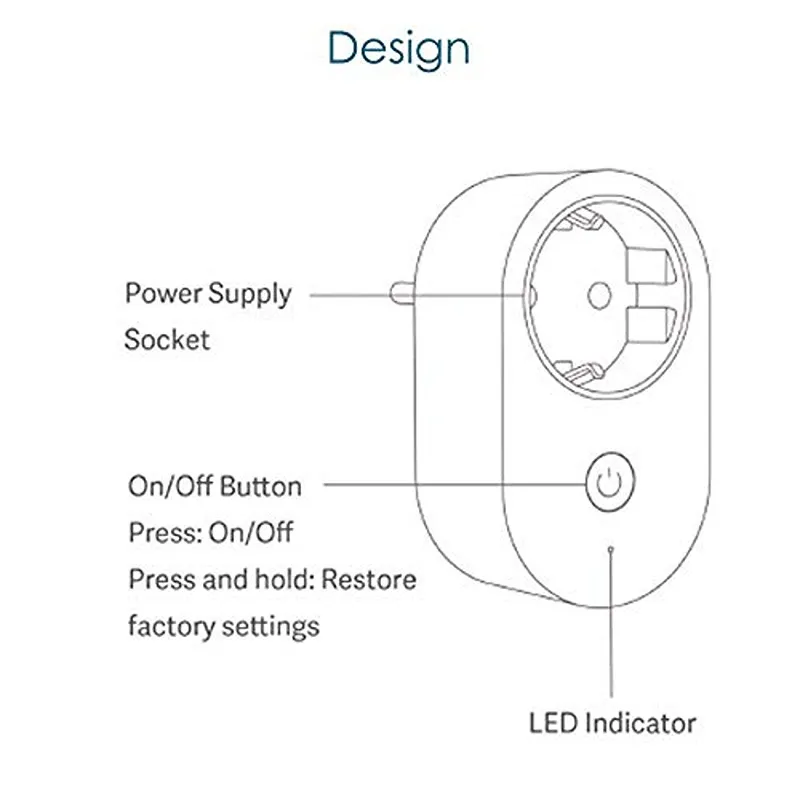 بررسی پریز هوشمند شیائومی مدل ZNCZ05CM MI SMART PLUG WIFI